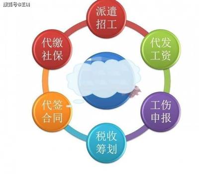 勞務派遣、人力資源一企雙證區(qū)別在哪