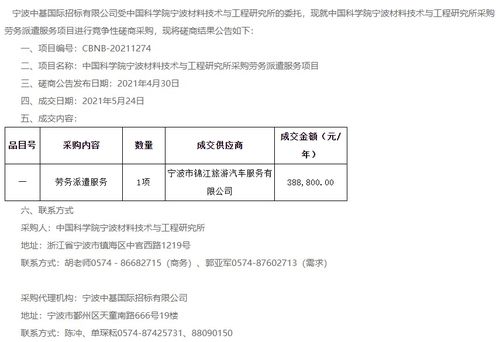 中國科學(xué)院寧波材料技術(shù)與工程研究所采購勞務(wù)派遣服務(wù)項目結(jié)果公告