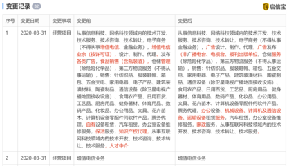 餓了么經(jīng)營范圍變更 新增職業(yè)中介活動、增值電信、倉儲服務等業(yè)務